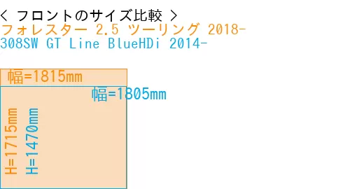 #フォレスター 2.5 ツーリング 2018- + 308SW GT Line BlueHDi 2014-